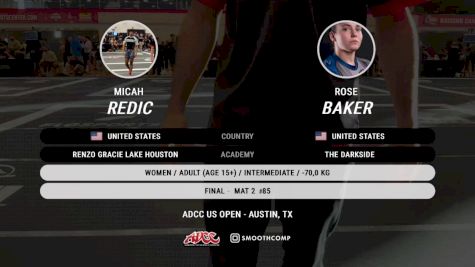 Micah Redic vs Rose Baker 2024 ADCC Austin Open