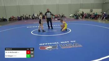 90 lbs Rr Rnd 4 - Mackenzie Gipson-McDonald, New Mexico vs Baylee Keegan, Oregon Womens