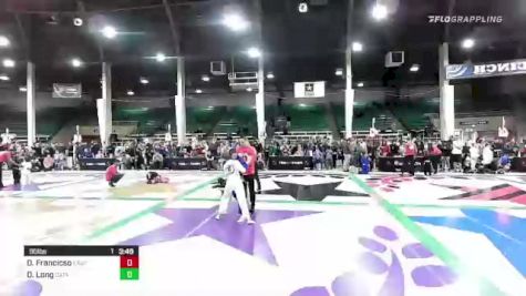 Dylan Francicso vs Dillon Long 2021 F2W Colorado State Championships - Event