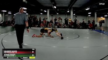 100 lbs Placement (4 Team) - Ethan Raley, Mat Warriors Red vs Giuseppi Bozzi, Mat Assassins Red