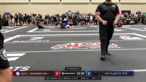 Scott Rendos vs Ryan Bruggeman 2025 ADCC Orlando Open/Youth Trials