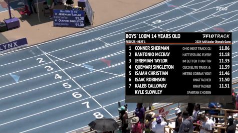 Youth Boys' 100m, Semi-Finals 2 - Age 14