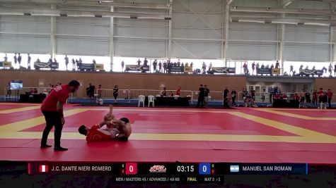 J.C. Dante Nieri Romero vs Manuel San Roman 2025 ADCC South American Championship
