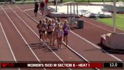 Women's 1500 H06