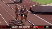 Women's 1500 H07