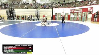 66-73 lbs Cons. Round 1 - Jaxon Stetler, Rhyno WA vs Jenson Keen, Winchester Falcons