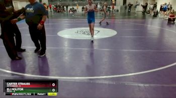 105 lbs Finals (8 Team) - Carter Strauss, Hutchinson vs ELI MOLITOR, Foley