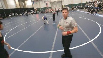 120 lbs Finals (8 Team) - Ryan Hoehne, Battle Creek vs Phillip Schardin, David City