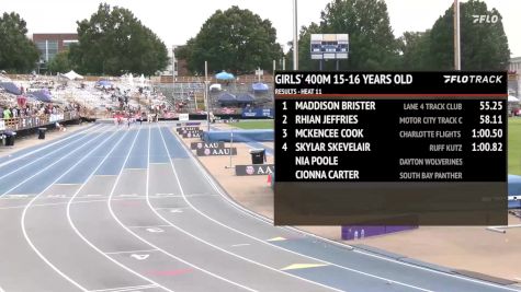 Youth Girls' 400m, Semi-Finals 12 - Age 15-16