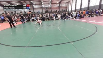 130 lbs Cons. Sub-rd Of 16 - Alyssa Graciano, Victory Wrestling - Central WA vs Angel Peralta, Madera Grapplers