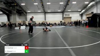 Replay: Mat 2 - 2025 2025 PNL WINTER CHAMPIONSHIPS | Jan 11 @ 2 PM