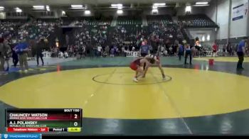 Replay: Mat 11 - 2022 Midwest Classic Nationals | Apr 3 @ 9 AM