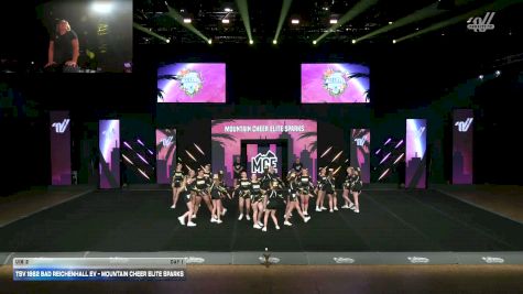 Replay: Summer All Level Championship West | Jun 13 @ 10 AM
