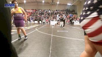 Consolation - Isidro Chavoya, Tiger Trained Wrestling vs Kaiden Shadden, Bristow Youth Wrestling