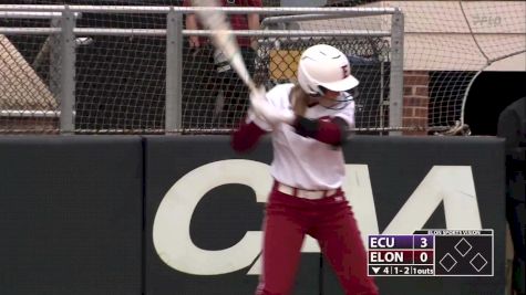 Replay: East Carolina vs Elon | Mar 1 @ 4 PM