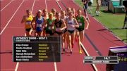 Women's 1500 H01