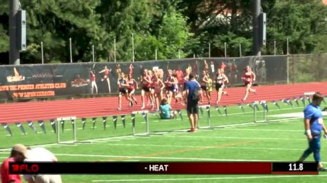 Girl's 1500  (Middle School)