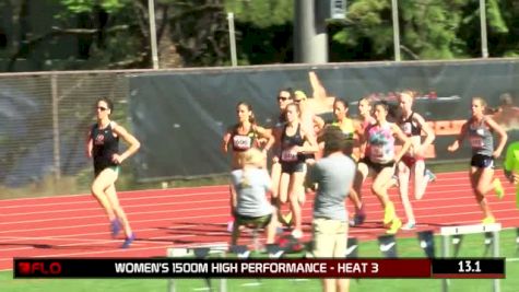 Women's 1500 H03 (High Performance)