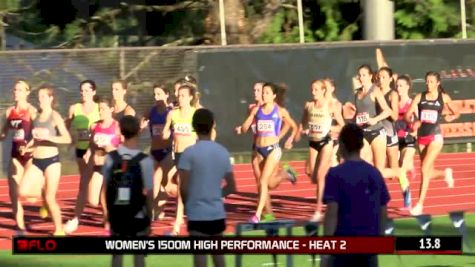 Women's 1500 H02 (High Performance)