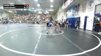 100 lbs Champ. Round 2 - Alyssa Esparza, University vs Andrea Duran, San Jacinto