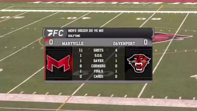Replay: Maryville (MO) vs Davenport | Aug 27 @ 12 PM