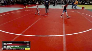 55 lbs Champ. Round 1 - Eli Looman, Kimball vs Matthew Bakkedahl, Maple River/USC