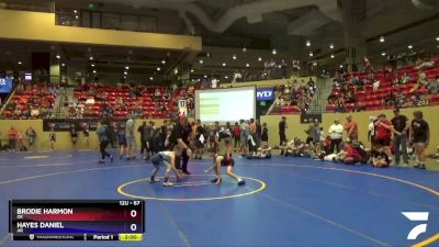 2023 Southern Plains Regional Championships Videos FloWrestling