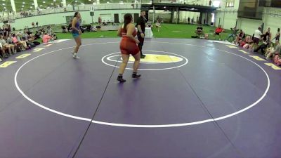 190 lbs Jeralyn Spear, Missouri vs Shayla Martinez, Colorado