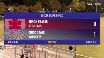 Replay: Simon Fraser vs Chico State | Sep 12 @ 7 PM