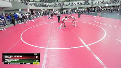 95 lbs Cons. Round 4 - Parker Bailey, Wisconsin vs Grayson Mentink, Wisconsin