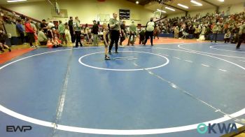 Replay: Mat 10 - 2025 Bixby Thanksgiving Classic | Nov 29 @ 9 AM