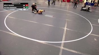 Girls K-8 - 84 Peyton Pederson, Apple Valley-Girls vs Molly Raasch, Farmville-Girls