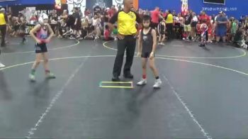 49 lbs Finals (8 Team) - Gaberial Gracia, Untouchables Purple vs Alaina Williams, The Funky Singlets Yellow