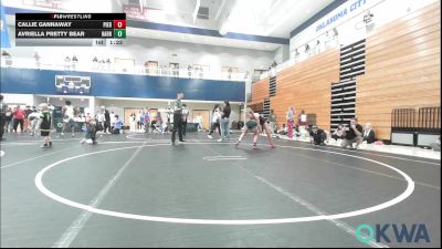 97-102 lbs Rr Rnd 4 - Callie Gannaway, Piedmont Youth vs Avriella Pretty Bear, Harrah