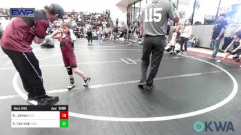 Replay: Mat 2 - 2024 Perry I-35 Throwdown | Nov 9 @ 9 AM