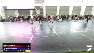 142 lbs Cons. Round 1 - Maya Figueroa, UT vs Tayla McDonagh, NV