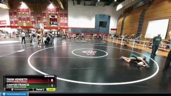 105 lbs Semifinal - Lilly Quintanilla, Thermopolis vs Brayden McMullen, Lincoln Middle School