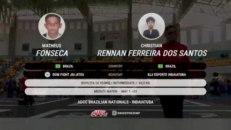 Christian Rennan Ferreira Dos Sa vs Matheus Fonseca 2025 ADCC Brazilian Nationals
