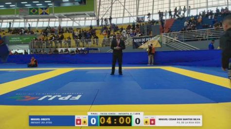 MIGUEL CESAR DOS SANTOS SILVA vs MIGUEL ORESTE 2026 FPJJ Circuito Paulista GI Etapa 3