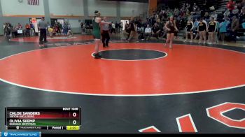 G-14 lbs Round 1 - Olivia Skemp, Dubuque Hempstead vs Chloe Sanders, Vinton-Shellsburg