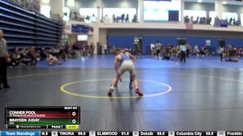 106 lbs Cons. Round 5 - Conner Pool, St Francis De Sales (Toledo) vs Brayden Juday, Leo