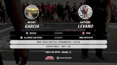 Replay: Mat 7 - 2024 ADCC Miami Open | Nov 9 @ 8 AM