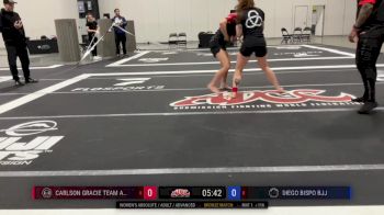 Alexia Arnold vs Nicole Moon-Keca 2025 ADCC Atlanta Open