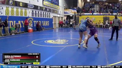 145 lbs Cons. Round 4 - Emma Gutierrez, FREMONT ROSS vs Jade Fairbanks, WARREN