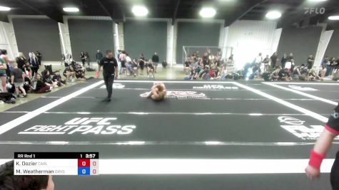 Kainoa Dozier vs Micah Weatherman 2023 ADCC Orange County Open