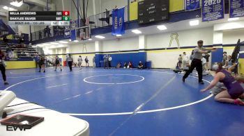 Replay: Mat 4 - 2026 Will Rogers | Jan 10 @ 10 AM