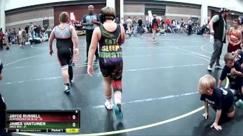 Round 1 (4 Team) - Jayce Russell, Contenders WA Blue vs James VanTuinen, Ares Red