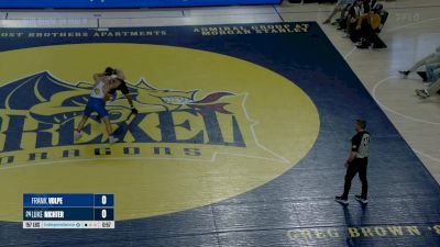 Replay: Hofstra vs Drexel | Feb 1 @ 6 PM
