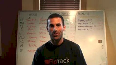 Kolas Calculator Pre-Regional - Women