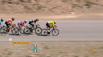 Watch In Canada: Oman Stage 5 Highlights
